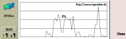 CPU Monitor